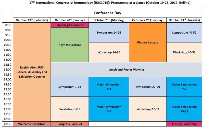 欣博盛與您相約第十七屆國(guó)際免疫學(xué)大會(huì)